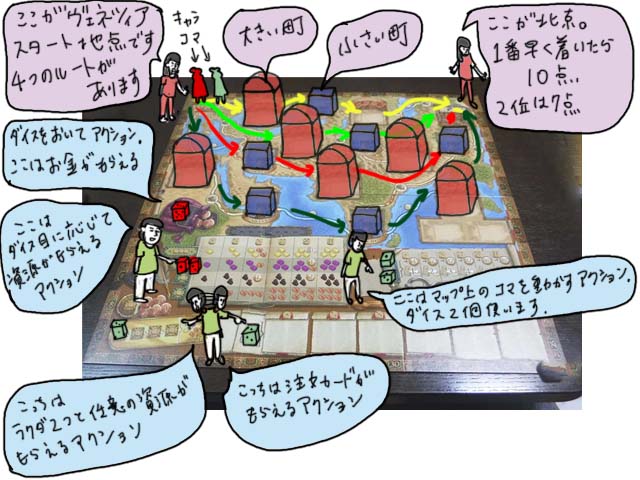 ボードゲームレビュー マルコポーロの旅路 Board Game Map