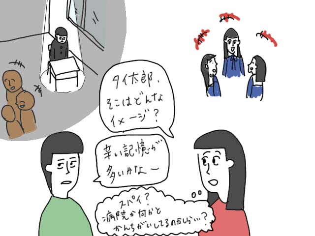 スパイフォール