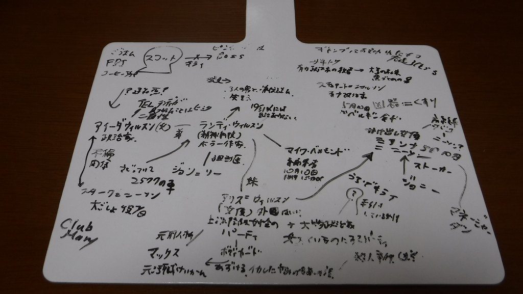 真夜中の探偵　ホワイトボード