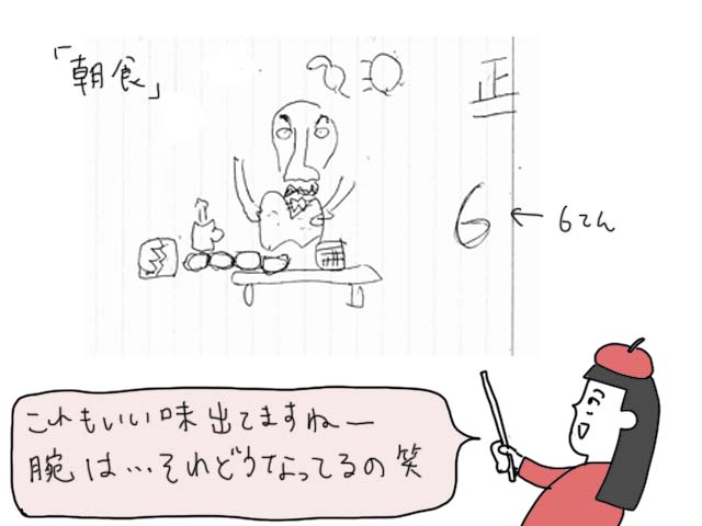 相手目線のコミュニケーションの訓練にぴったりのボードゲーム デュプリク レビュー Board Game Map