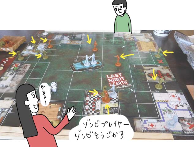 ゾンビボードゲーム ラストナイト オン アース レビュー Board Game Map