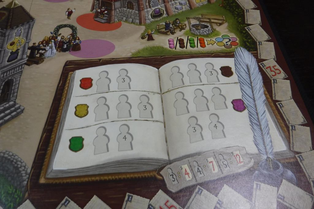 生産体制の変遷が楽しい 村の人生 ボードゲームレビュー Board Game Map 生産体制の変遷が楽しい 村の人生 ボードゲームレビュー Board Game Map