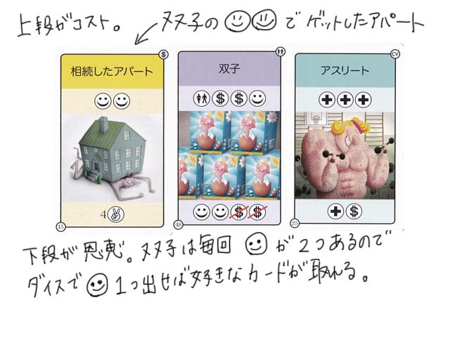 現実味あふれたカードで人生を作るのが楽しい ｃｖ 履歴書 ボードゲームレビュー Board Game Map