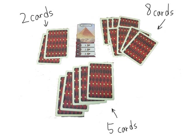 考古学カードゲーム