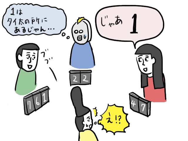 ランドルフの数字推理ゲーム ドメモ木製 ボードゲームレビュー Board Game Map