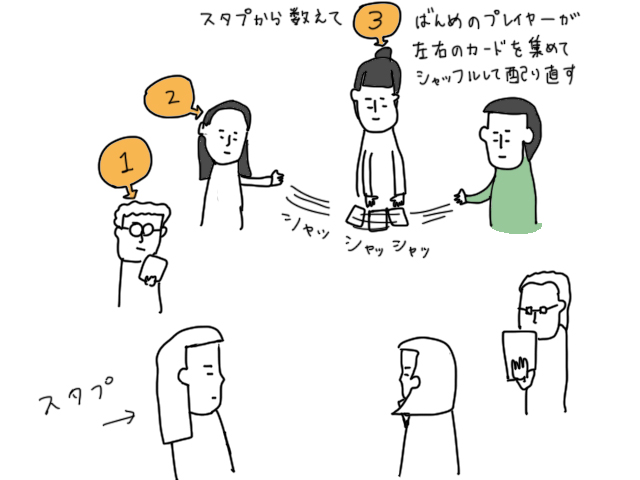 暗殺現場に居合わせた人になりきるボードゲーム「ワンショット・キル　完全日本語版」レビュー